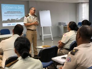 CURSO INTERNACIONAL DE DIREITOS HUMANOS E CIDADANIA